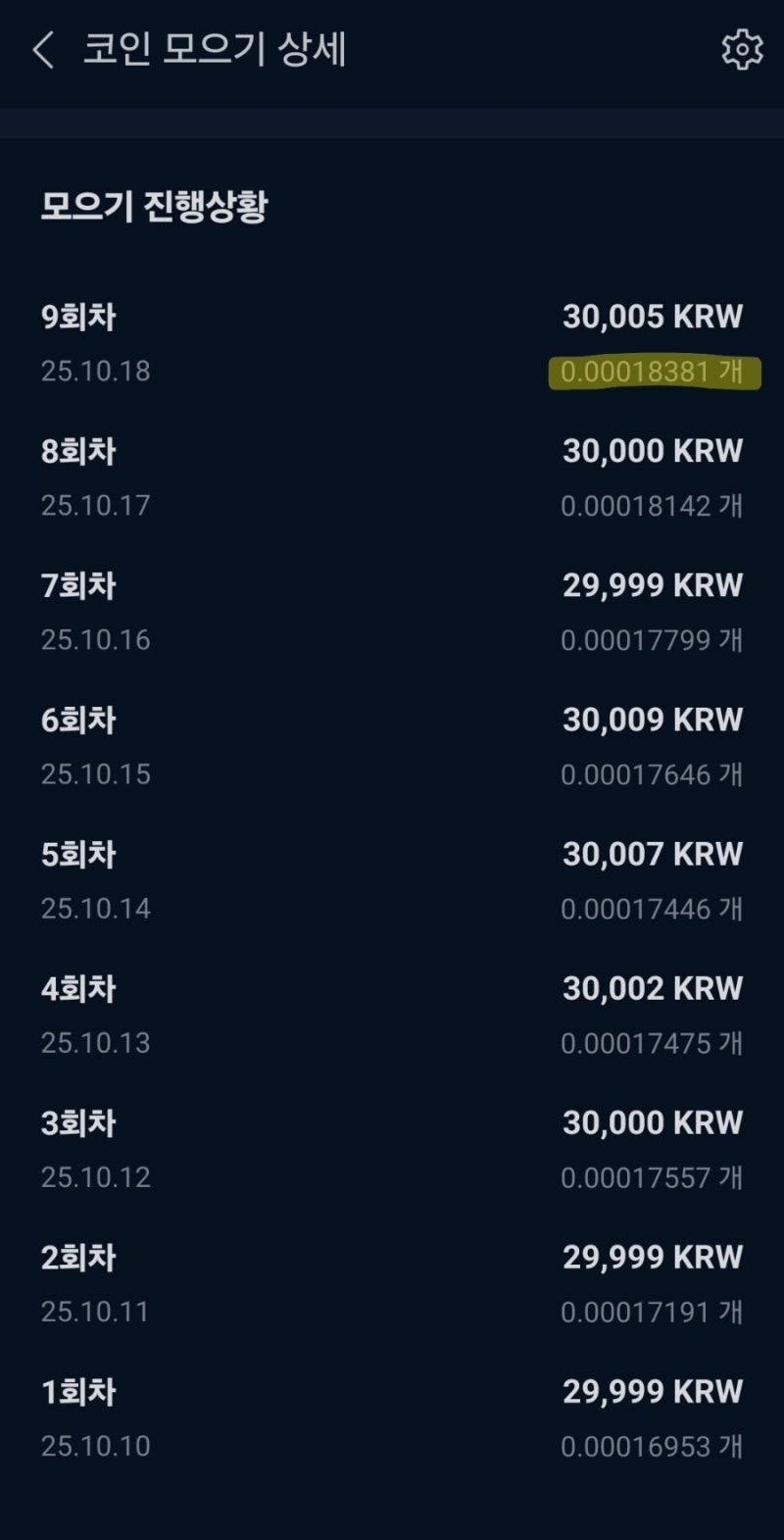 코인] 갑작스런 하락, 그래도 매수가 잘한 일(빗썸초대코드 3BD62OWLM6) : 네이버 블로그