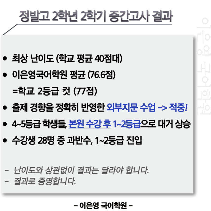 정발고 2학년 2학기 중간고사 결과_일산 백마학원가 이은영국어학원