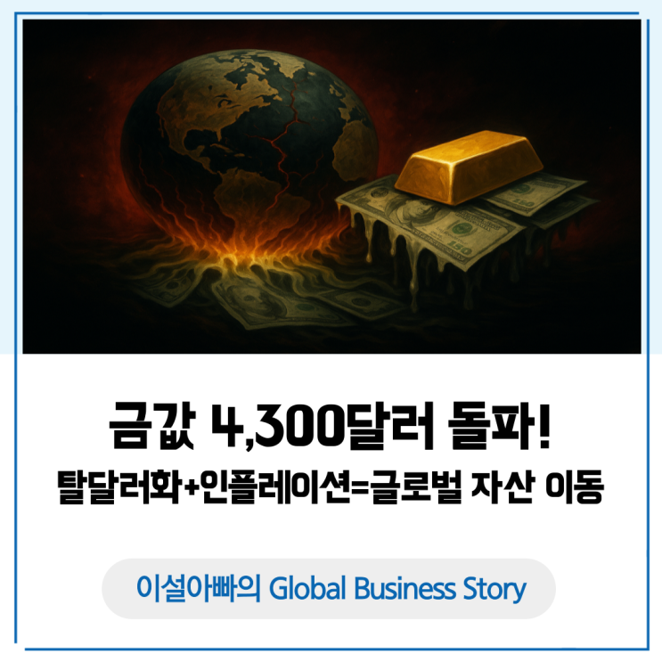  금값 4,300달러 돌파, 탈달러화와 인플레이션이 만든 글로벌 자산 대이동