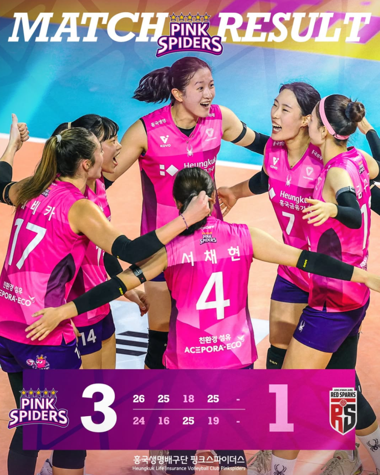<b>흥국생명</b> 배구단 <b>요시하라</b> 감독과 함께 첫 승리! 외인 <b>레베카</b>... 