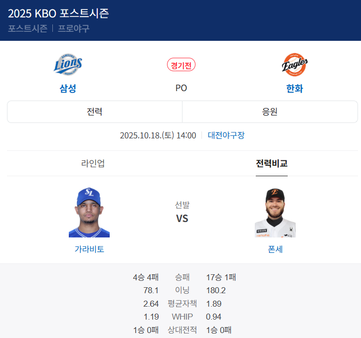 삼성 <b>한화 플레이오프 1차전</b> 프로야구 중계 tv 방송 10월 18일