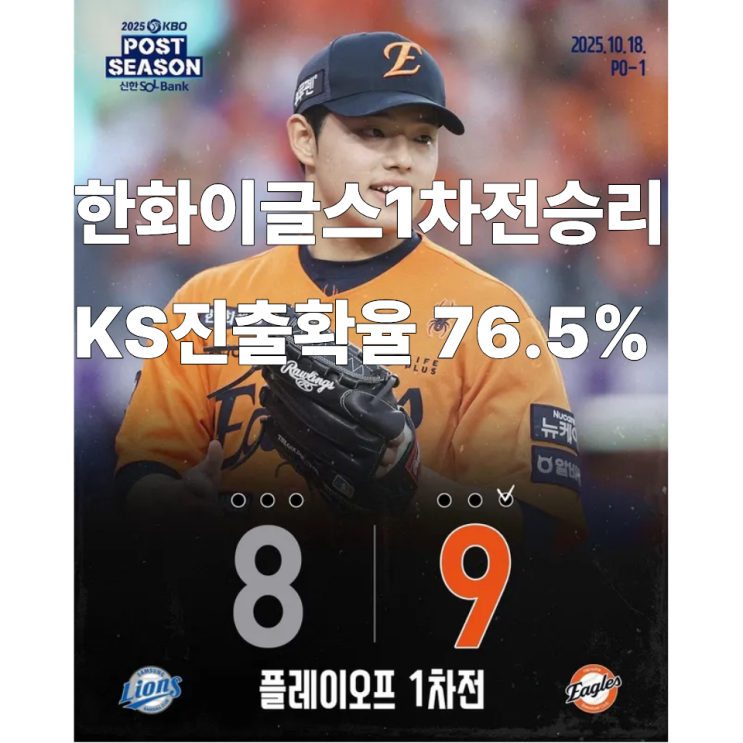 1차전] 리뷰 KS진출 76.5%확율 <b>한화</b>이글스 <b>기선제압</b>