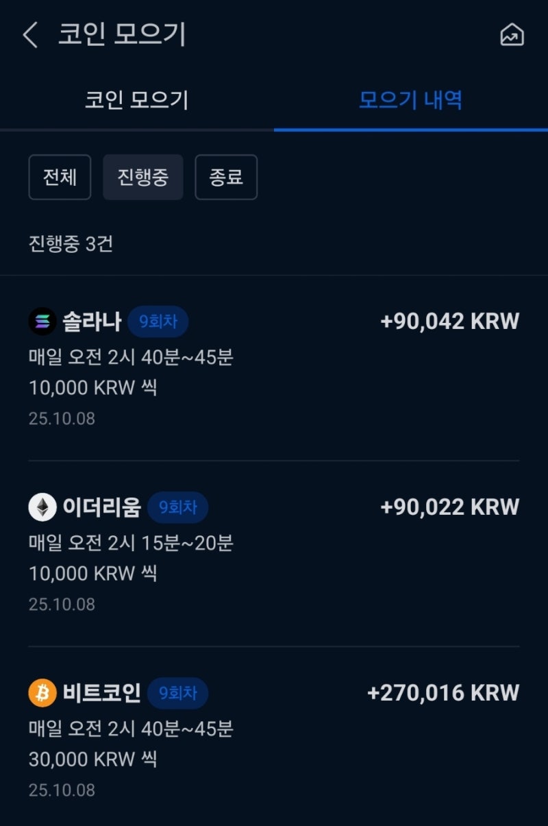 코인] 갑작스런 하락, 그래도 매수가 잘한 일(빗썸초대코드 3BD62OWLM6) : 네이버 블로그