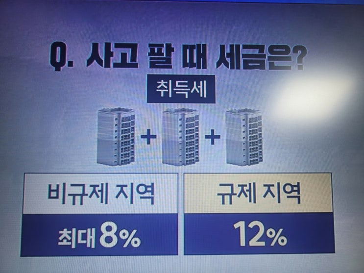  내년 양도세 중과,다주택자 세금폭탄 현실화?/양도세.다주택자.보유세 완벽 정리