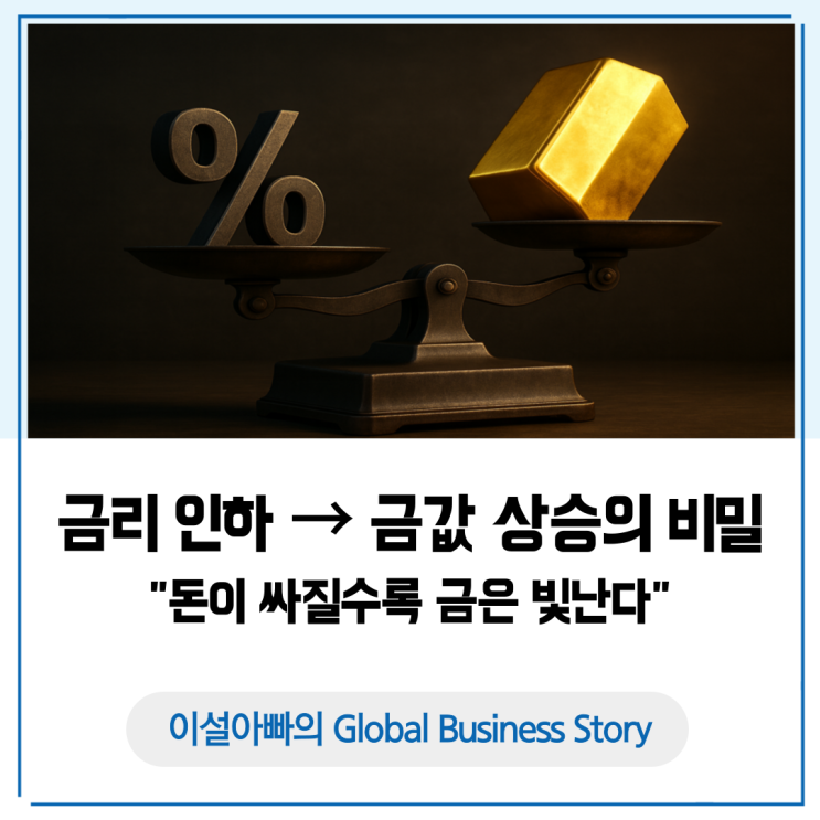  금리 인하와 금값 상승의 비밀: 돈이 싸질수록 금은 빛난다