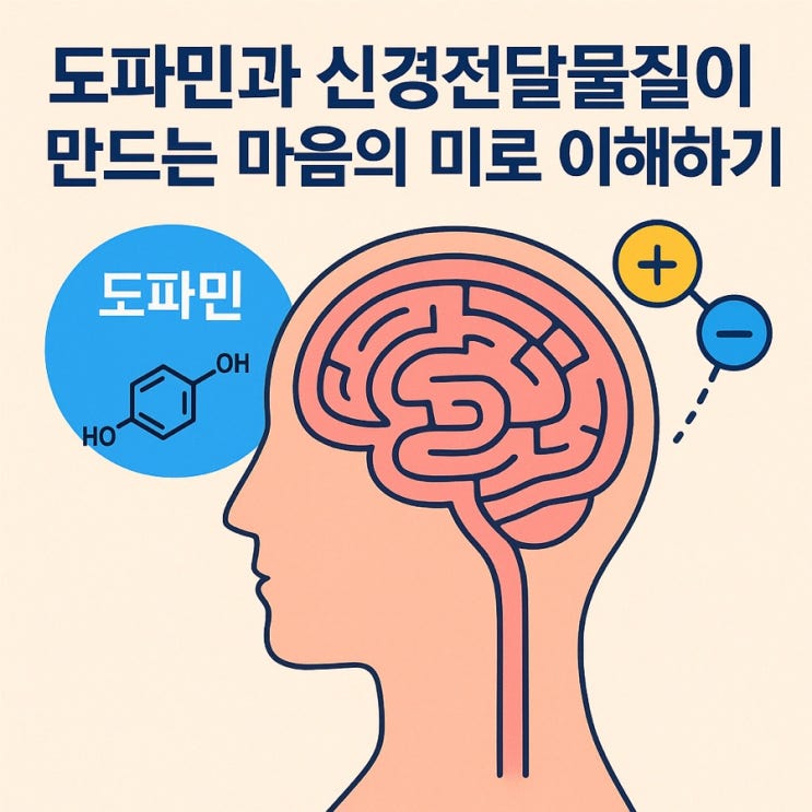  조현병의 뇌 과학 – 도파민과 신경전달물질이 만드는 마음의 미로 이해하기