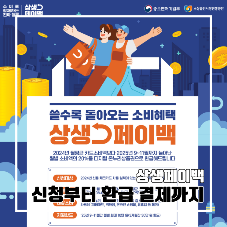  최대 10만원 상생페이백, 9월 지급 완료 : 신청부터 환급 사용처까지 정리 l 삼성페이결제 온라인 주문