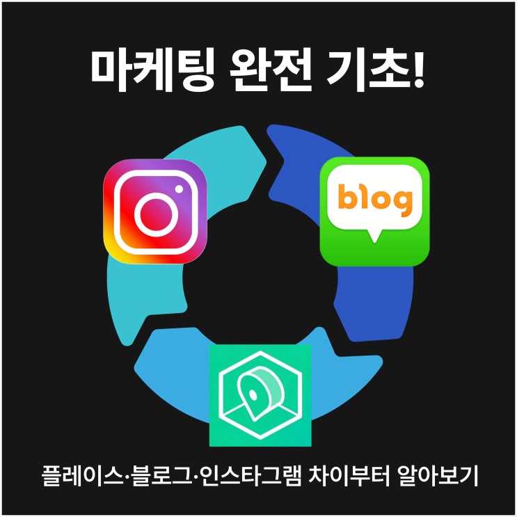  마케팅 완전 기초! 네이버 플레이스·블로그·인스타그램 차이부터 알아보기