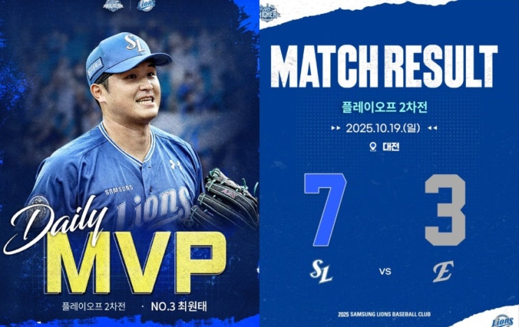 삼성, 한화에 7-3 승리! <b>강민호</b> 홈런+<b>최원태</b> 완벽투로 1승 1패