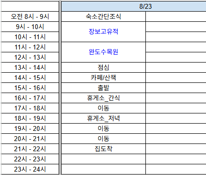 원동기사식당 사진 1