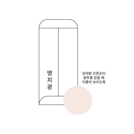  '부의 명치광' 맞을까? 조의금 액수, 계좌이체 예절 총정리