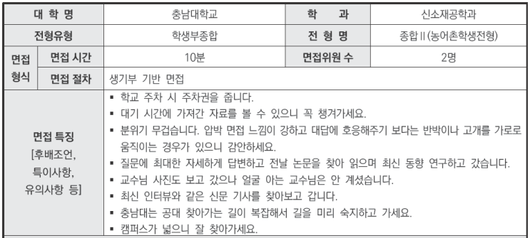 2024학년도 충남대학교 신소재공학과 학생부종합 농어촌학생전형 면접 기출 문제[수원수시면접학원CMA]
