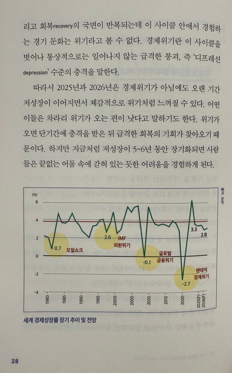 책] 머니 트렌드 2026 : 네이버 블로그