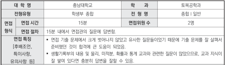  2024학년도 충남대학교 토목공학과 학생부종합Ⅰ 일반전형 면접 기출 문제[유신고입시컨설팅학원]
