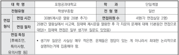  2024학년도 포항공과대학교(POSTECH) 단일계열 학생부종합 일반전형 면접 기출 문제[이의고수시입시컨설팅]