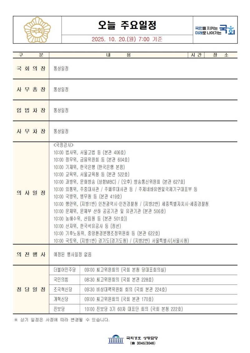 정책지식 2025.10.20. : 네이버 블로그