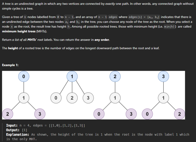  JAVA_LeetCode 310_Minimum Height Trees