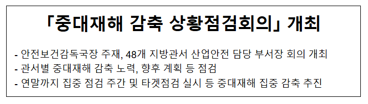  중대재해 감축 상황점검회의 개최