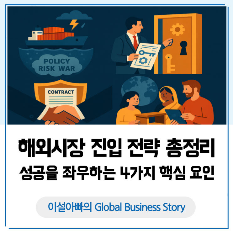  해외 시장 진입 전략 총정리: 성공을 좌우하는 4가지 핵심 요인