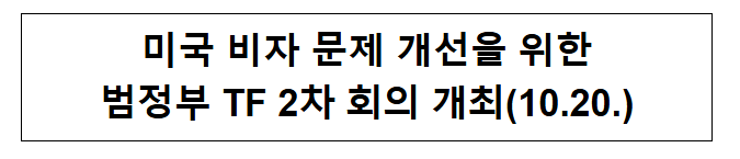  미국 비자 문제 개선을 위한 범정부 TF 2차 회의 개최(10.20.)