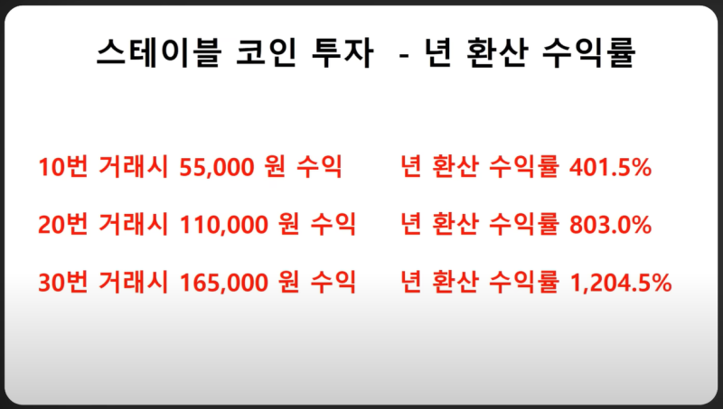 "목돈 1000만원 → 10억" 이렇게 하면 금방입니다 | 박성현 작가 3부 #노후준비
