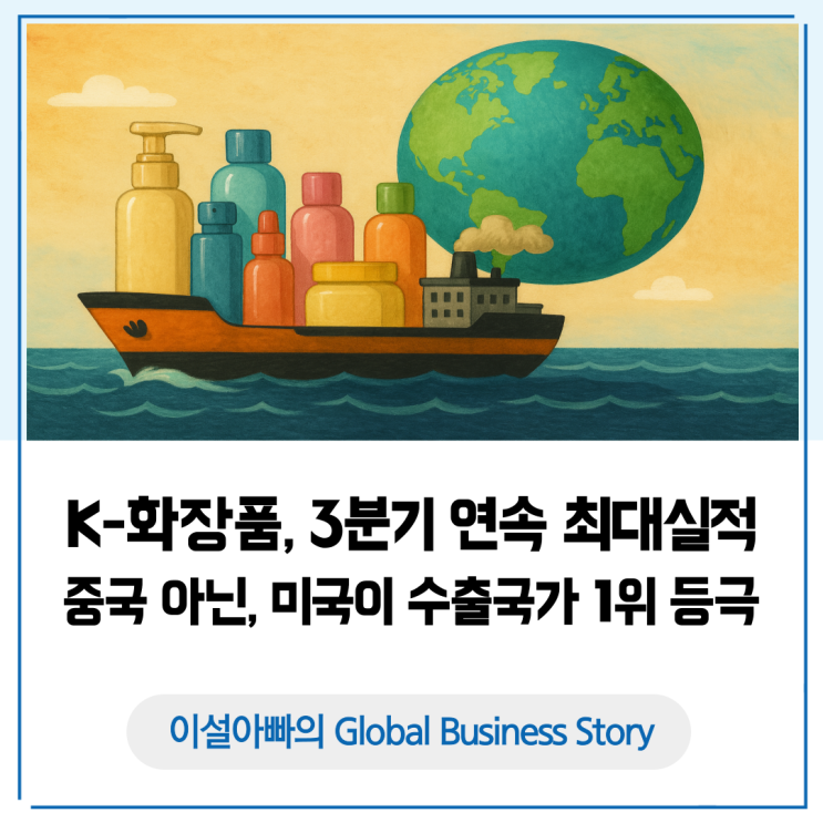  K-화장품, 3분기 연속 최대 실적 기록: 중국 아닌 미국이 수출국가 1위 등극