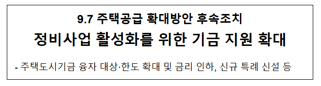  9.7 주택공급 확대방안 후속조치정비사업 활성화를 위한 기금 지원 확대