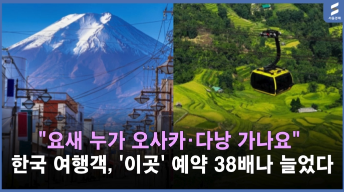   “요즘 누가 오사카·다낭 가나요?” 한국인 여행객이 몰리는 ‘신흥 여행지 TOP3’  예약률 38배 폭등!