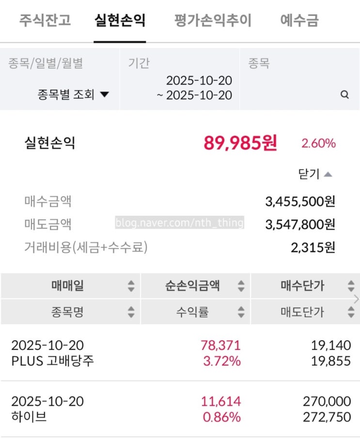  [매매일기] 일주일 단타 PLUS 고배당주, 하이브로 소소한 수익