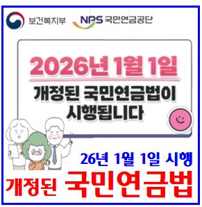  2026년 국민연금법 개정 (ft. 보험료율·소득대체율 인상) :  예상수령액, 상한액, 수령나이, 가입자평균소득, A값, 군복무출산크레디트, 지역직장가입자