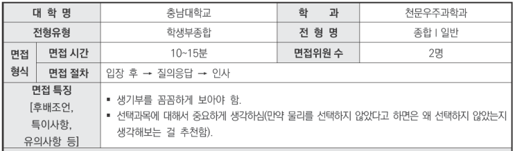  2024학년도 충남대학교 천문우주과학과 학생부종합Ⅰ 일반전형 면접 기출 문제[수원대입면접학원CMA]