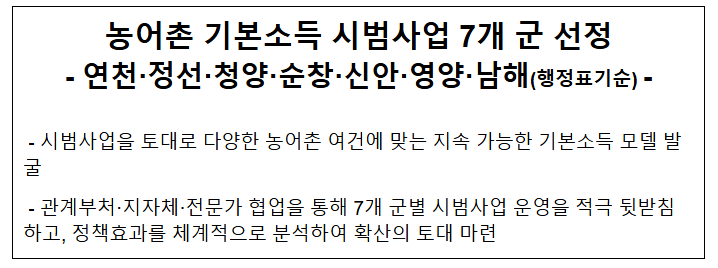  농어촌 기본소득 시범사업 7개 군 선정