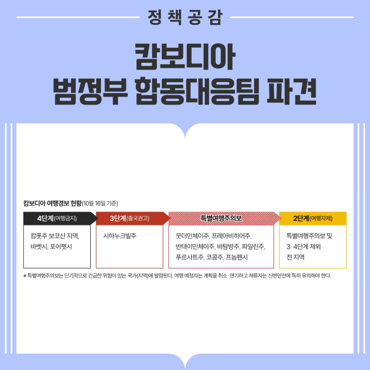캄보디아 내 한국인 범죄 급증··· 범정부 <b>합동대응</b>팀 파견
