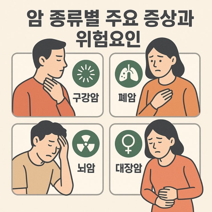  암 종류별 주요 증상과 위험요인 | 부위별로 알아보는 암의 신호