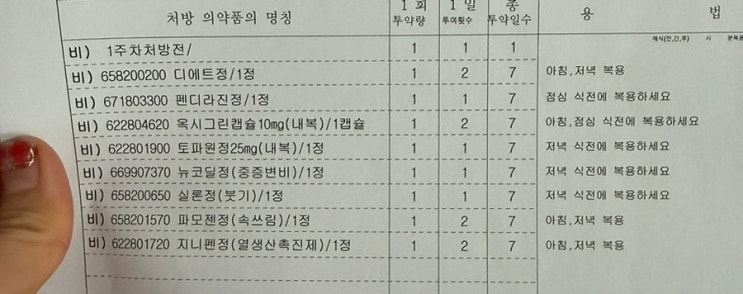  송파 다이어트양약 처방받은 날 리얼후기 | 디에트정 후기, 식욕억제제 첫날 체감 (장지역g의원)