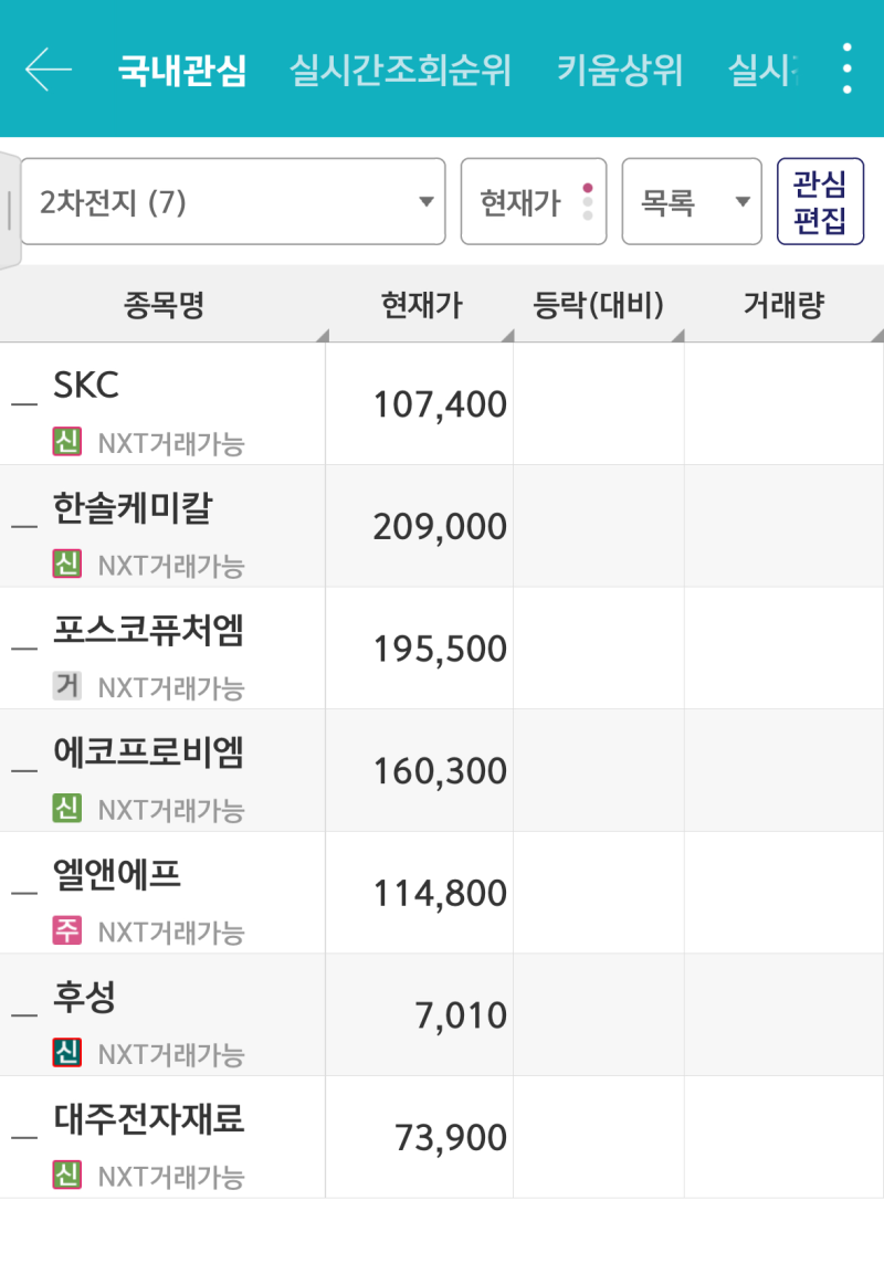 2차전지 관련주 다시 불붙었다.. 하반기 목표 전망 살펴보니 : 네이버 블로그