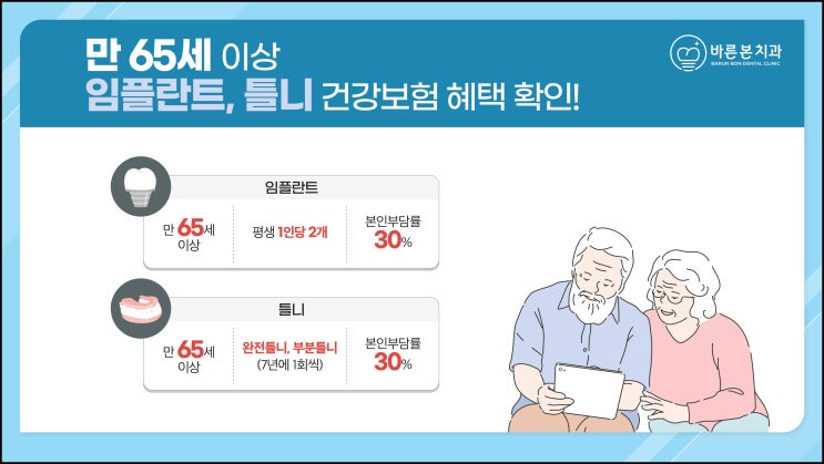  잇몸전용치약, 건강한 잇몸을 위한 필수 아이템의 모든 것