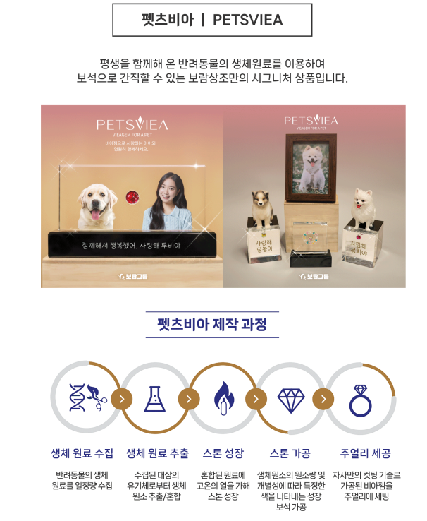  펫상조가 뭐길래? 반려동물 유골 처리, 이건 꼭 알아두세요