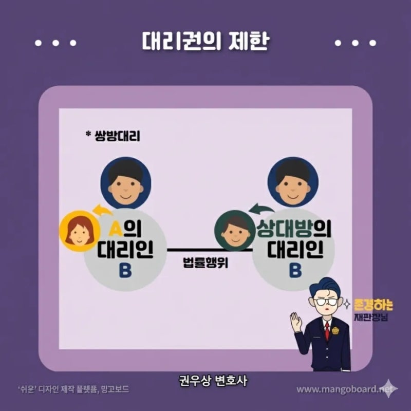 대리권에 대해 알아보기! ② 관련 이미지 3