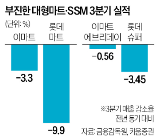 종료 기대감/ 일본 <b>다카이치</b> 트레이드/ 애플발 훈풍 / <b>APEC</b>