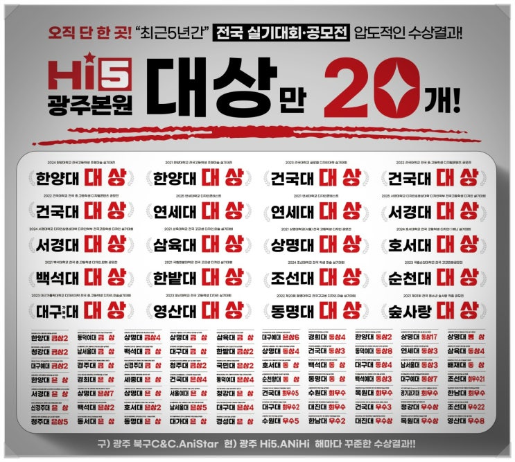  광주미술학원 합격률에 특화 된 커리큘럼 하이파이브미술학원