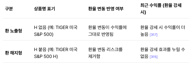 [3분 경제] APEC 한미 관세협상 진행, 두부대란의 역설, 전기차 캐즘 극복? (25. 10.21)