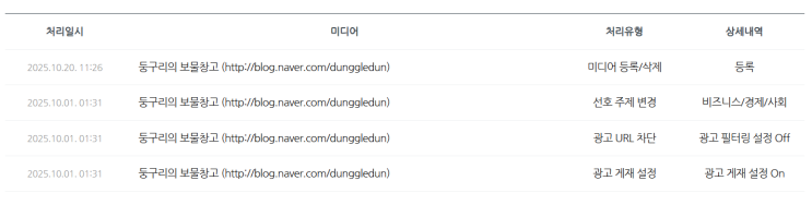  네이버 블로그 한 달 후기!, 네이버 애드 포스트 합격