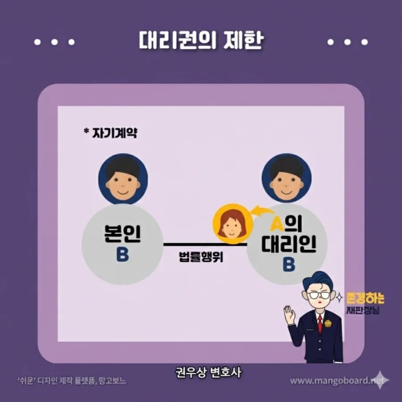 대리권에 대해 알아보기! ② 관련 이미지 2