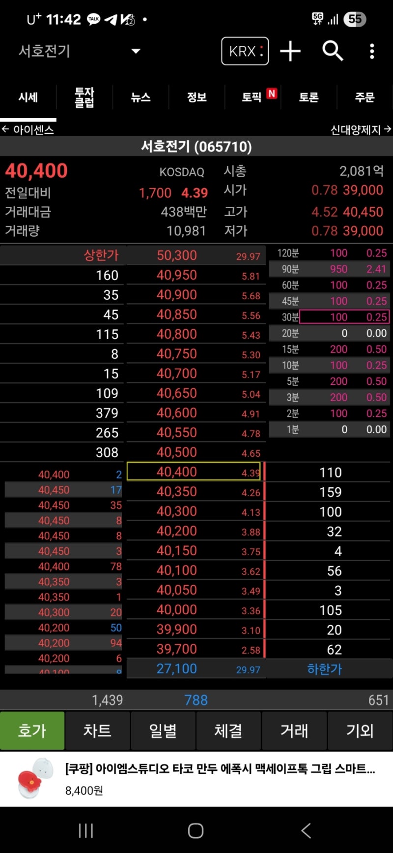 서호전기_9월말 배당액? : 네이버 블로그