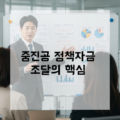  운전자금부터 시설자금까지, 중진공 정책자금 성공 조달의 핵심