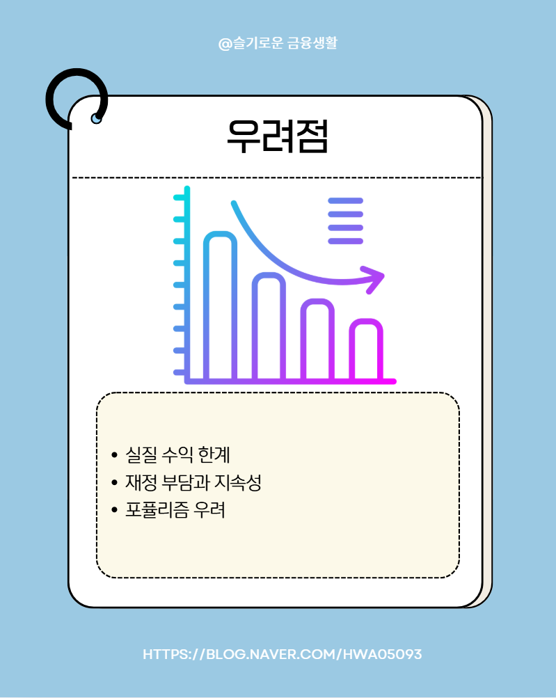최소한의 경제공부 (내 재테크에 바로 적용하는 | 반양장), image size:799x1003