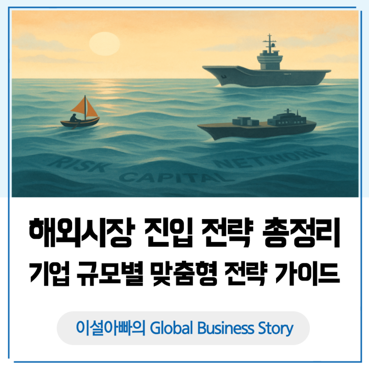  해외 시장 진입 전략 총정리: 기업 규모별 맞춤형 가이드