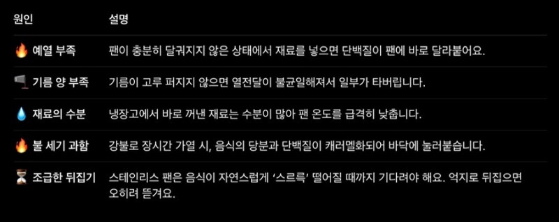 스텐후라이팬 음식이 눌러붙었다! 해결 원인 세척 관리 방법까지 올인원! 두번은 없어!!!