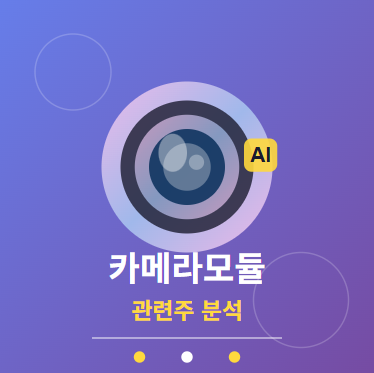  카메라 모듈 관련주 · 대장주 TOP5 :  AI 카메라 시대의 투자 수혜 기회 